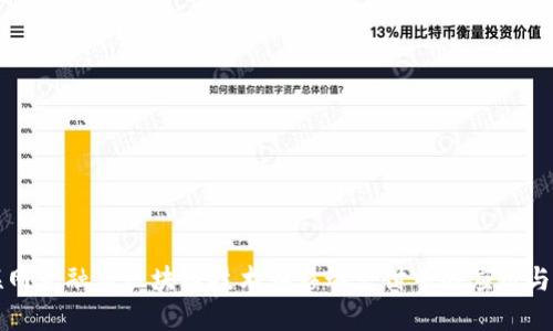 互联网金融与区块链技术在移动支付中的应用与发展