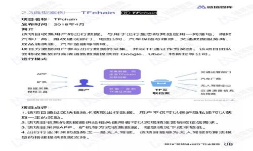 TPWallet资金池怎么玩：全面解析与实用指南