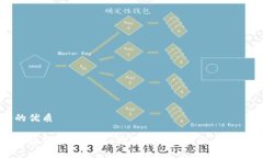 思考一个的优质深圳金融