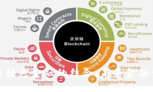 思考一个的

区块链金融与绿色金融的结合：未来金融生态的新机遇