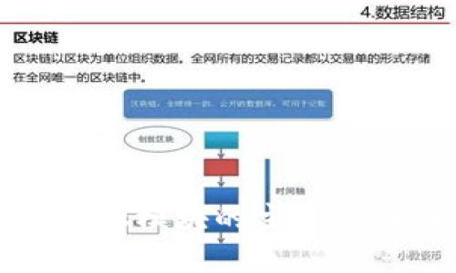 探索区块链金融模块的主要公司及其影响力