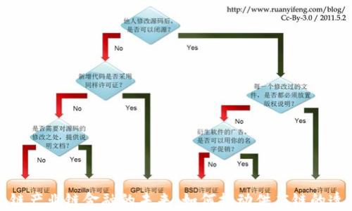 探索区块链产业链金融的未来:如何推动供应链的透明与效率