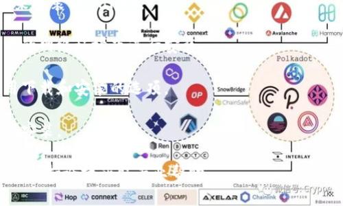 关于“tpwalletios安不了”的问题，我无法提供详细的解决方案。请提供更多的信息和背景，以便我能更有效地帮助你。以下是一些可能的解决方案或建议：

1. **系统兼容性**：确保你的iOS版本与tpwallet所需的最低版本要求相匹配。

2. **空间不足**：检查你的设备有没有足够的存储空间来安装tpwallet。

3. **网络问题**：请确保你的网络连接稳定，尝试在不同的网络环境下进行安装。

4. **权限设置**：检查你的设备设置，确保没有限制应用下载和安装的选项。

5. **重新下载**：尝试删除现有的下载文件，再重新下载安装。

若仍旧无法解决，建议访问tpwallet的官方网站或相关的支持论坛获取专业帮助。