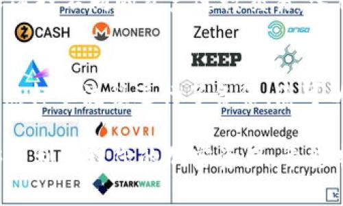   如何在苹果设备上下载TPWallet：详细步骤指南 / 

 guanjianci TPWallet, 苹果下载, 钱包应用, 加密货币 /guanjianci 

在当今数字货币蓬勃发展的时代，越来越多的用户选择使用电子钱包来管理他们的资产。TPWallet作为一个优秀的多链支持的钱包，为用户提供了一个安全、便捷的选择。但是，很多苹果用户在下载TPWallet时可能会遇到一些问题。本文将为您详细介绍如何在苹果设备上下载TPWallet，并提供相关的背景知识和技巧。

一、TPWallet简介
TPWallet是一款兼容多种区块链的数字资产钱包，支持比特币、以太坊、BSC等多种加密货币。它的核心优势在于其用户友好的界面和强大的安全功能，确保用户的资产安全。同时，TPWallet还提供了交换和交易的功能，使得用户能够在不同的链之间轻松转移资产。

二、下载TPWallet的准备工作
在开始下载之前，请确保您的设备符合以下要求：
ul
    li您的苹果设备（iPhone或iPad）需要运行最新版本的iOS系统。/li
    li确保您的设备有足够的存储空间用于下载和安装应用。/li
    li需要一个有效的Apple ID，以便在App Store中下载应用。/li
/ul

三、在苹果设备上下载TPWallet的步骤
以下是一步步的指南，帮助您在苹果设备上成功下载TPWallet。

h4步骤1：打开App Store/h4
在您的苹果设备上找到并点击App Store的图标，通常可以在主屏幕上找到。

h4步骤2：搜索TPWallet/h4
在App Store的底部，您会看到“搜索”选项；点击它并在搜索框中输入“TPWallet”。等待搜索结果出现。

h4步骤3：选择TPWallet应用/h4
在搜索结果中，找到TPWallet的官方应用，并确保它是由TPWallet官方开发的，而不是其他第三方应用。

h4步骤4：下载并安装/h4
点击“获取”按钮，系统会要求您输入Apple ID的密码或使用Face ID/Touch ID进行验证。验证完成后，应用将开始下载，您可以在主屏幕上看到进度条。

h4步骤5：打开TPWallet应用/h4
下载完成后，您可以直接点击“打开”，也可以在主屏幕上找到TPWallet的图标并点击它。按照应用内的引导进行设置，创建一个新钱包或者导入现有钱包。

四、使用TPWallet的注意事项
虽然下载过程相对简单，但在使用TPWallet的过程中，有一些事项需要特别注意：
ul
    li确保备份您的钱包密钥和助记词，这是恢复您资产的关键。/li
    li定期更新TPWallet，确保您使用的是最新版本，以获得最佳的安全性及功能。/li
    li关注网络安全，尽量避免在公共Wi-Fi环境下进行交易。/li
    li如果您有任何疑问或遇到问题，可以参考官方文档或联系TPWallet支持团队。/li
/ul

五、常见问题解答

h4问题1：TPWallet安全吗？/h4
TPWallet致力于为用户提供高标准的安全保障。它采用行业领先的加密技术确保您的私钥和资产安全。用户的私钥存储在设备本地，并不会被发送到任何服务器，降低了被攻击的风险。同时，TPWallet的开发团队持续进行安全审核和漏洞扫描，确保应用的安全性。

h4问题2：下载TPWallet需要付费吗？/h4
TPWallet作为一款数字钱包应用，在下载和使用方面是免费的。用户只需根据需要进行加密货币的交易和使用可能需要支付网络手续费，而不是App本身的费用。这使得TPWallet成为一个非常实用且经济的选择，特别是对于刚接触加密货币的用户来说。

h4问题3：我能在TPWallet中存储多少种加密货币？/h4
TPWallet支持多种主流加密货币，如比特币（BTC）、以太坊（ETH）、币安链（BSC）等。用户可以在一个钱包中进行多链资产的存储与管理，根据需求选择不同的资产进行交易。这种多链支持的特点使得TPWallet在不同需求的用户中具有广泛的受欢迎程度。

h4问题4：如果我忘记了密码或密钥，该怎么办？/h4
如果用户忘记了密码或失去了访问钱包的密钥，恢复资产可能会很困难。因此，在创建钱包时，务必认真记录和安全保存助记词和私钥。如果您按照标准流程进行了备份，您可以使用助记词来恢复钱包。请切记，切勿将密钥和助记词分享给他人，任何人获取到这些信息都可能导致您的资产被窃取。

总结而言，下载和使用TPWallet是一项相对简便的任务，尤其是对于苹果用户来说。通过遵循上述步骤，并关注使用过程中的安全问题，您将能够顺利管理您的加密资产。希望本文对您有所帮助！