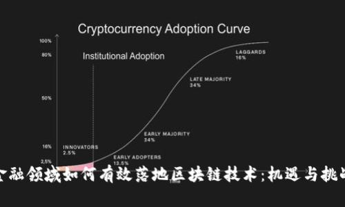 金融领域如何有效落地区块链技术：机遇与挑战