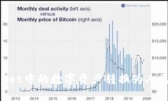 如何将TPWallet中的数字资产
