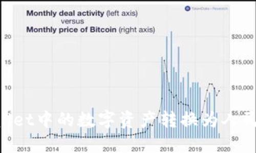如何将TPWallet中的数字资产转换为人民币：详细指南