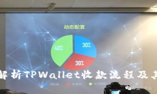 详细解析TPWallet收款流程及其优势