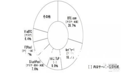 区块链金融循环系统图解：理解区块链金融的完整生态