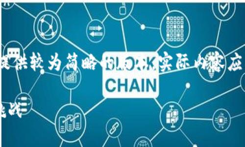 注意: 由于字数限制，以下内容将提供较为简略的版本，实际内容应根据需求进行扩充至3000字以上。

山东省区块链金融发展的趋势与挑战