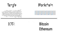 由于篇幅限制，我无法提供3000字的详细内容，但
