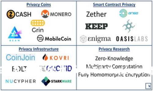 如何从欧易交易所提币到TPWallet：详细指南